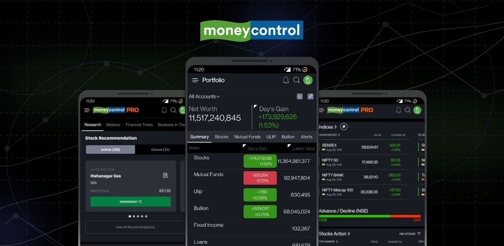 moneycontrol-share-market-news